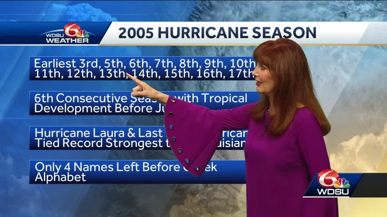Active hurricane season!