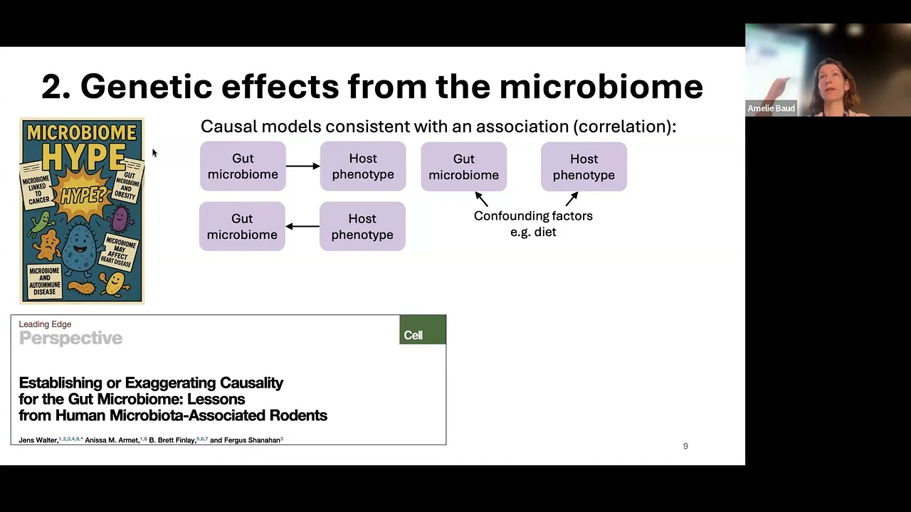 Genotype to phenotype: taking genetic effects from social partners and the microbiome into account