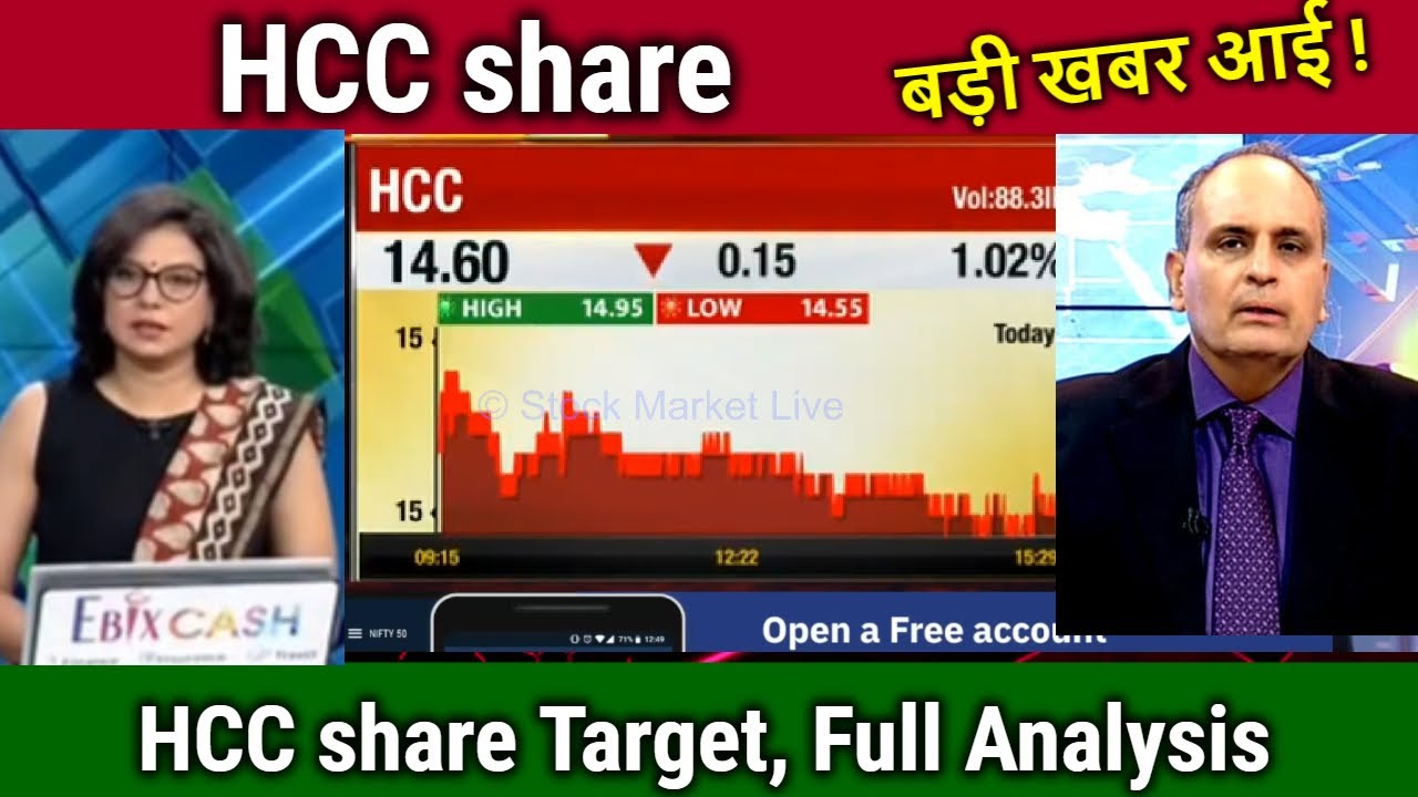 HCC share analysis,hcc share price target,hcc share target,hcc share latest news,hcc share   news,