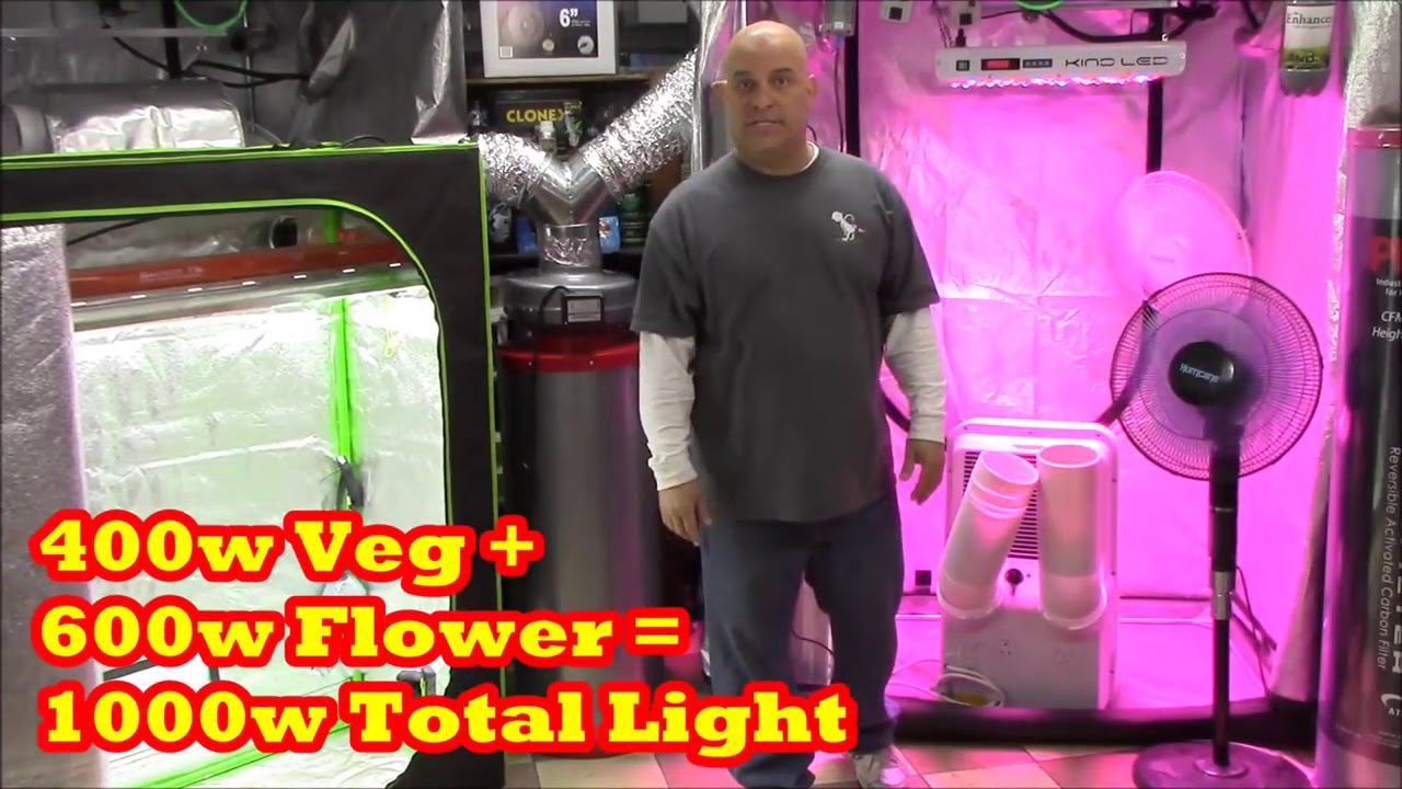 Venting Your Garden |The Difference Between Ducting And | Air Conditioners