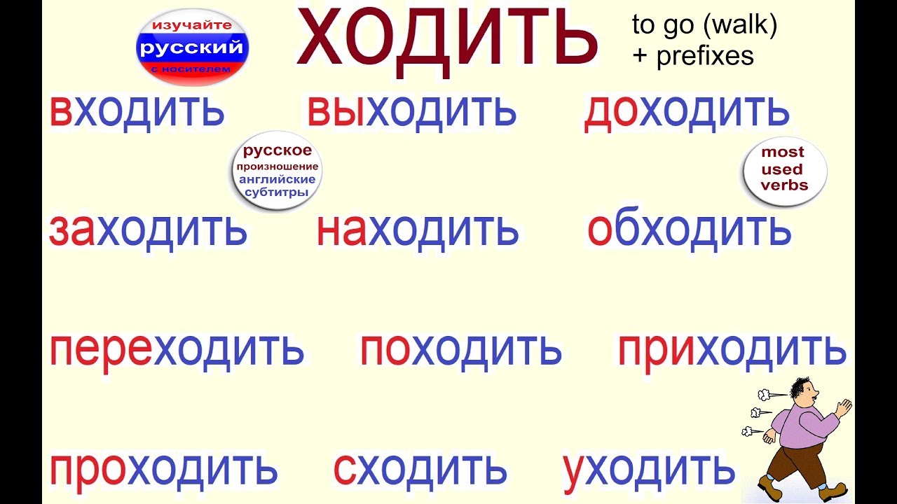 № 322  russian verbs of motion with prefixes / ХОДИТЬ / глаголы движения / приставки русского языка