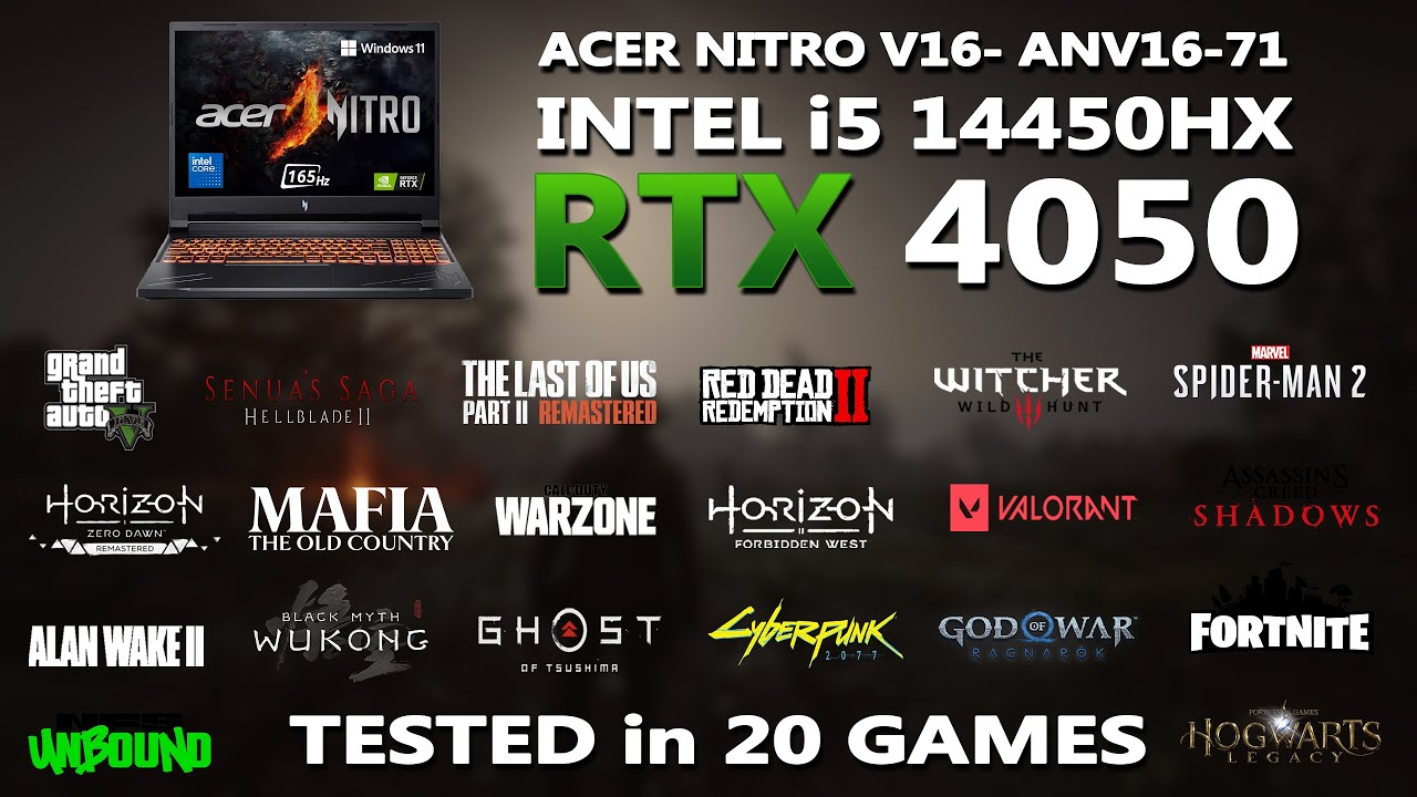 NOWY ACER NITRO V16 - ANV16-71: test wydajnościowy procesora i5 14450HX + karty graficznej RTX 40...