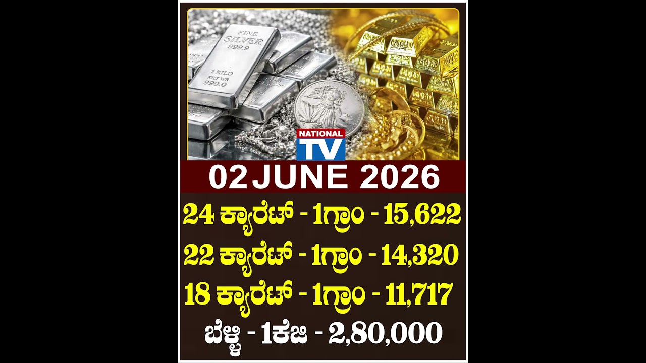 02 JUNE 2026 Gold Rate