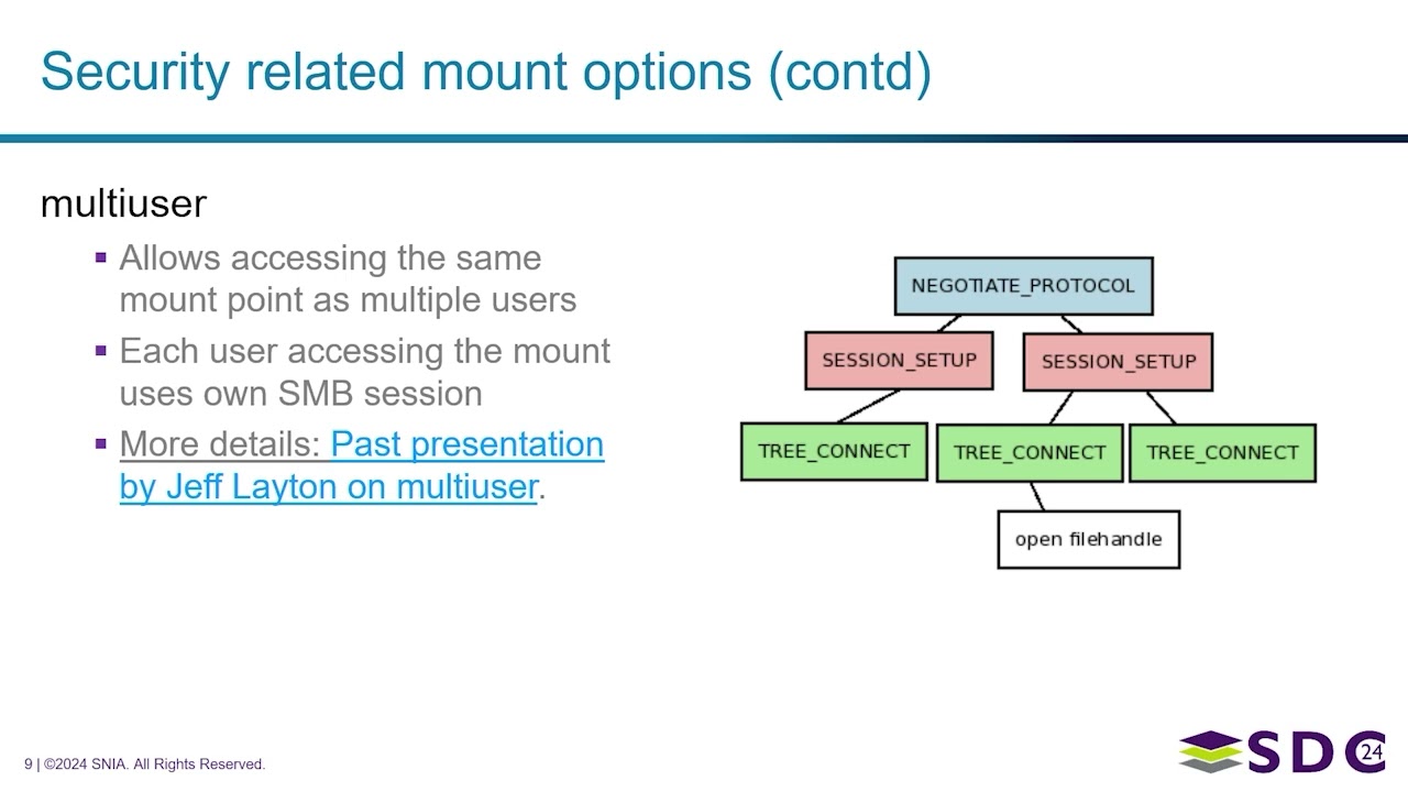 SNIA SDC 2024 - Demystifying Linux SMB Mount Options
