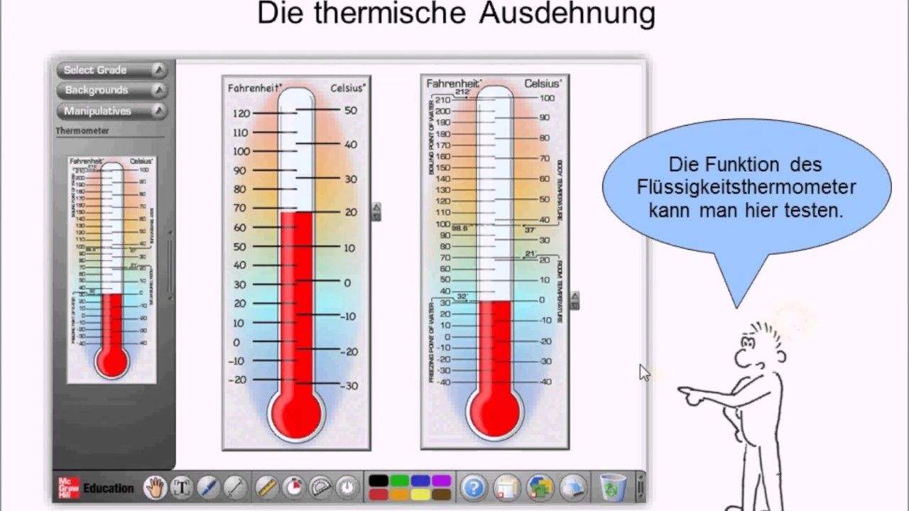 FC Physik 06 Ausdehnung