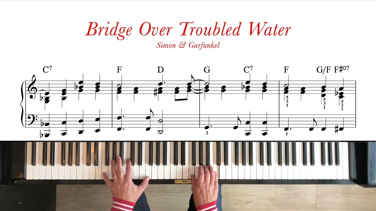 Bridge Over Troubled Water - Simon & Garfunkel | Intermediate Piano Tutorial + Sheet Music