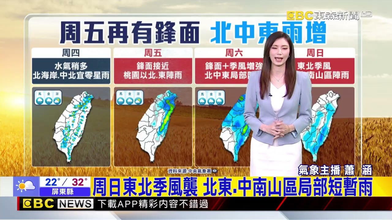 最新》兩波鋒面接力 周末「鋒面+季風」中北東有雨@newsebc