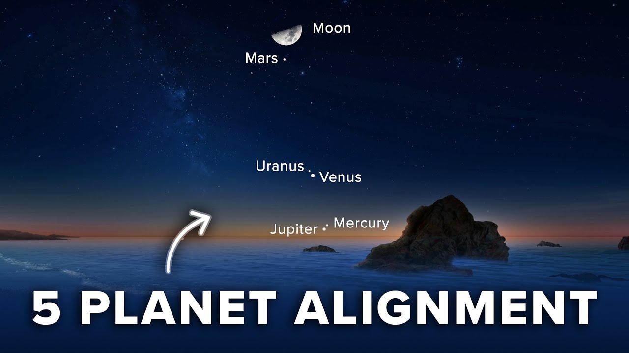 How to Watch 5 Planets Align for Rare Event in the Night Sky This Week