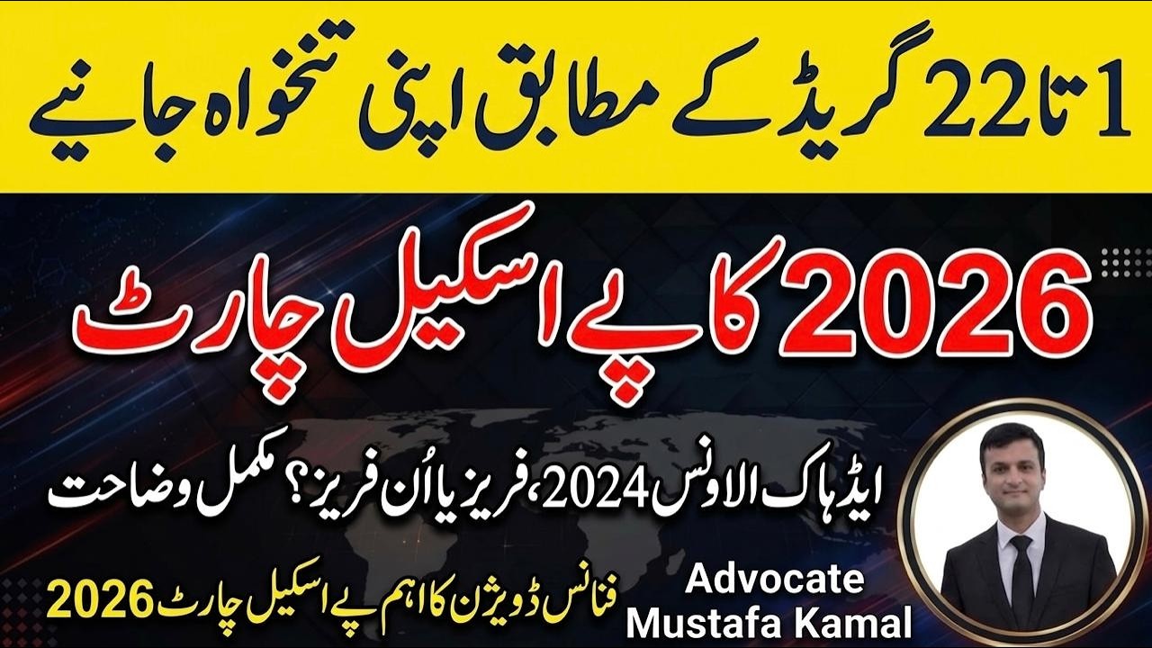Adhoc Relief Allowance 2024 Clarification I Certified New Pay Scale Chart 2026 I
