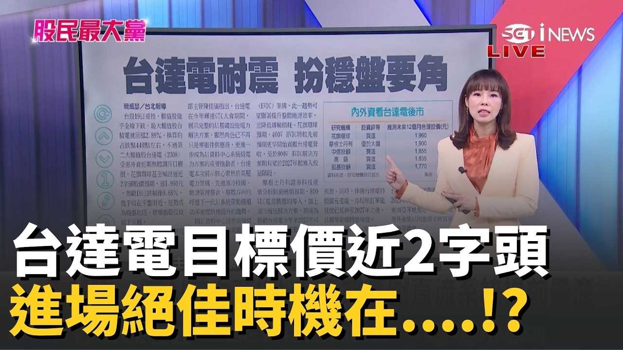 台達電目標價近2字頭 進場絕佳時機在....!?｜主播 張懷慈｜＃股民最大黨 20260320｜三立iNEWS