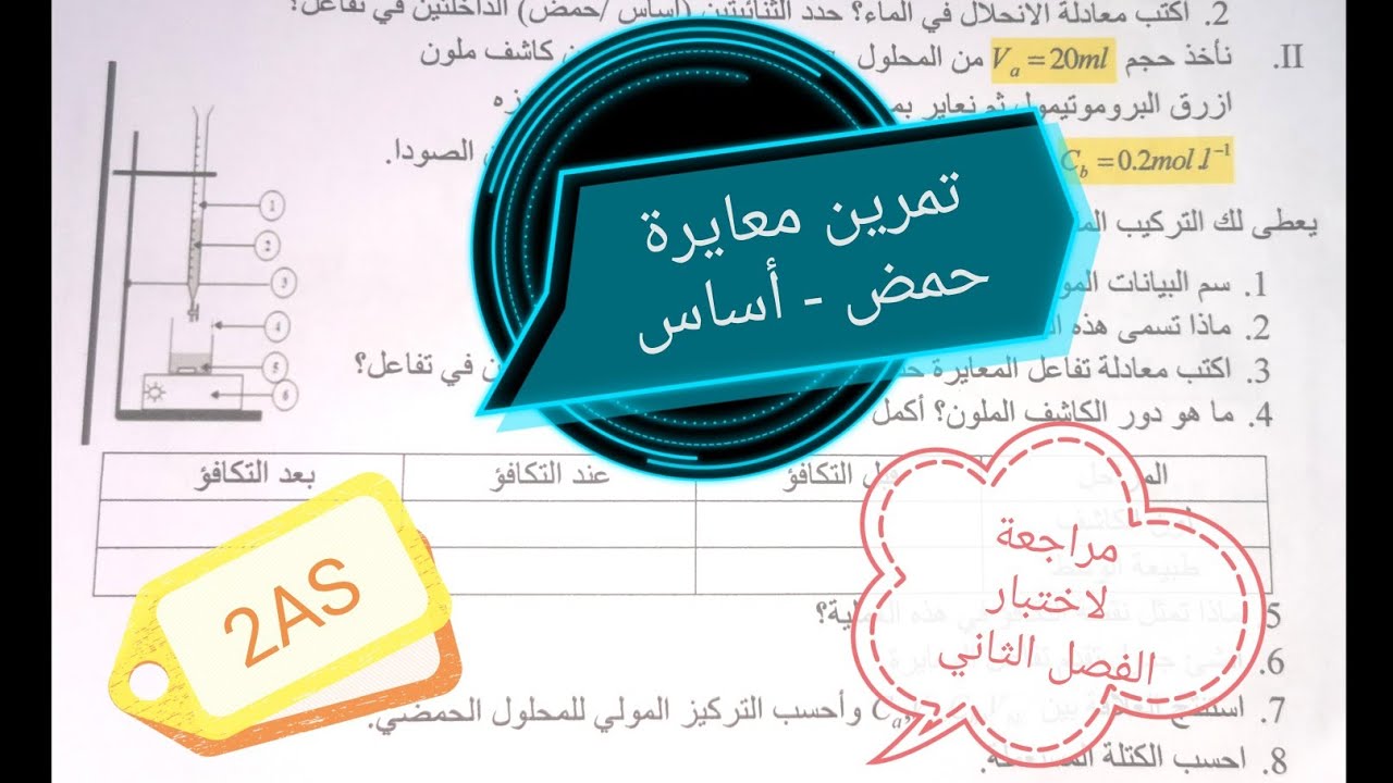 سنة ثانية ثانوي : تمرين معايرة حمض-أساس
