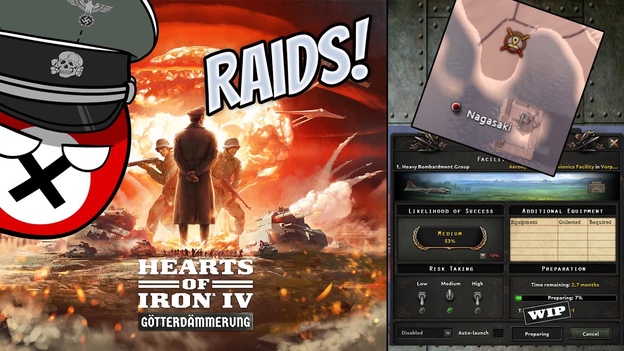 The new RAID feature, will it be useful? Or not?