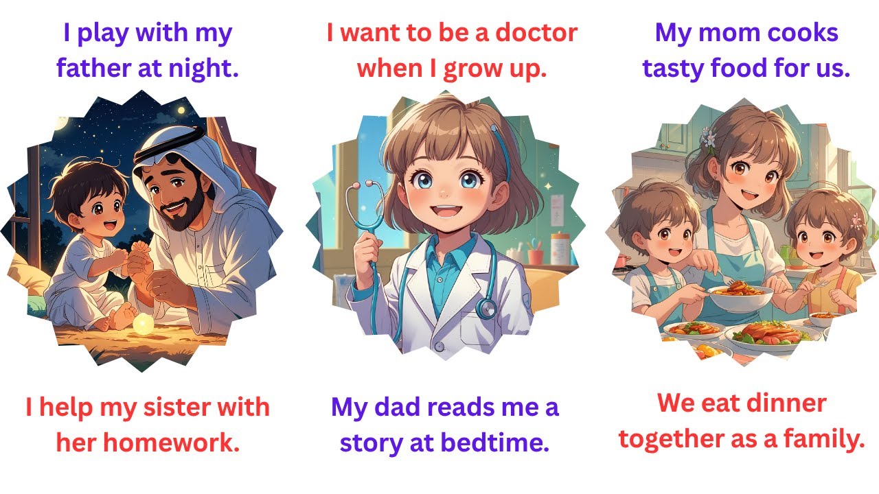 100 Daily Use English Sentences | Speak English Fluently at Home | English Speaking Practice