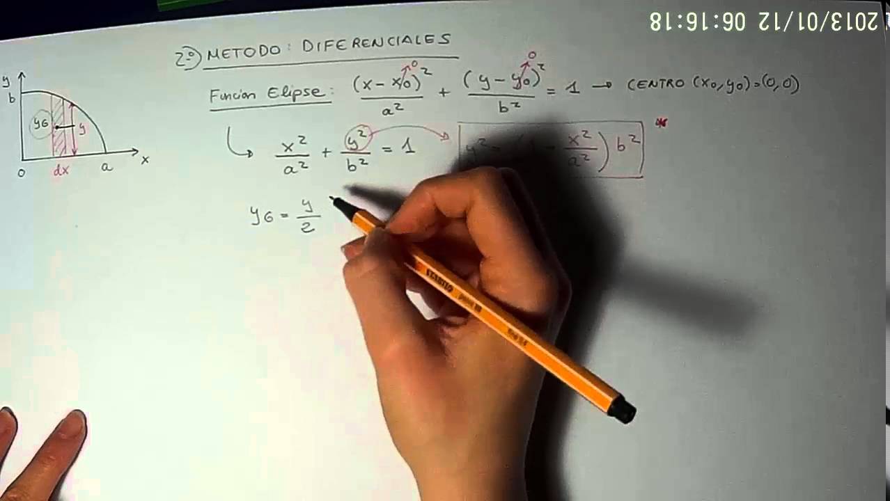 Centroide de un Cuarto de Elipse por Diferenciales