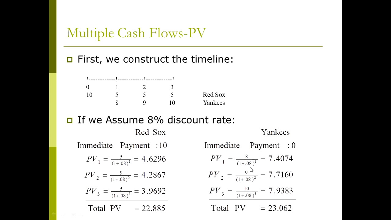 6 Lecture video    Discounted cash flow valuation