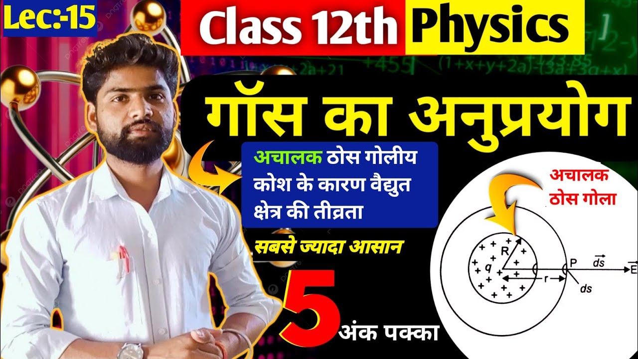 Lec:-1 5अचालक आवेशित ठोस गोलीय कोश के कारण वैद्युत क्षेत्र की तीव्रता।।Class 12th Physics 