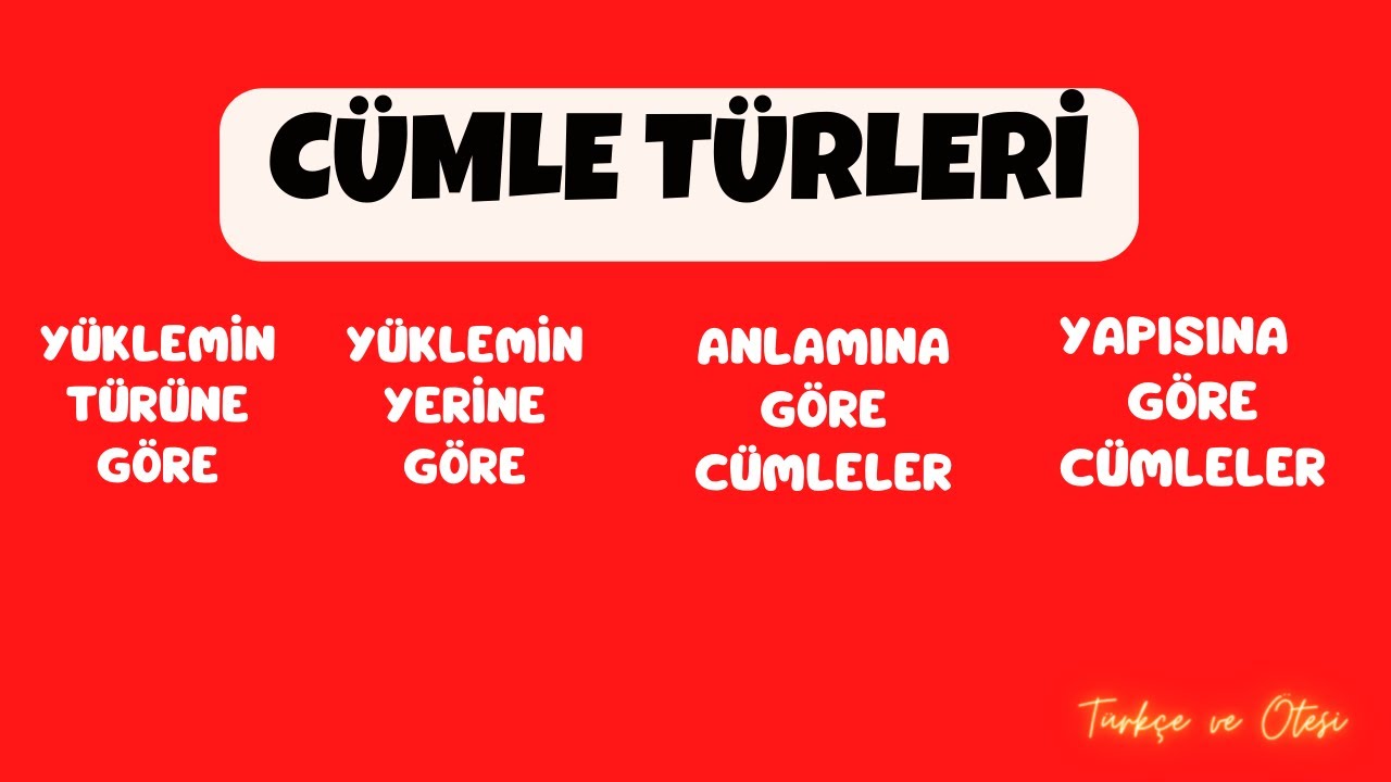 CÜMLE TÜRLERİ | Akıcı Anlatım