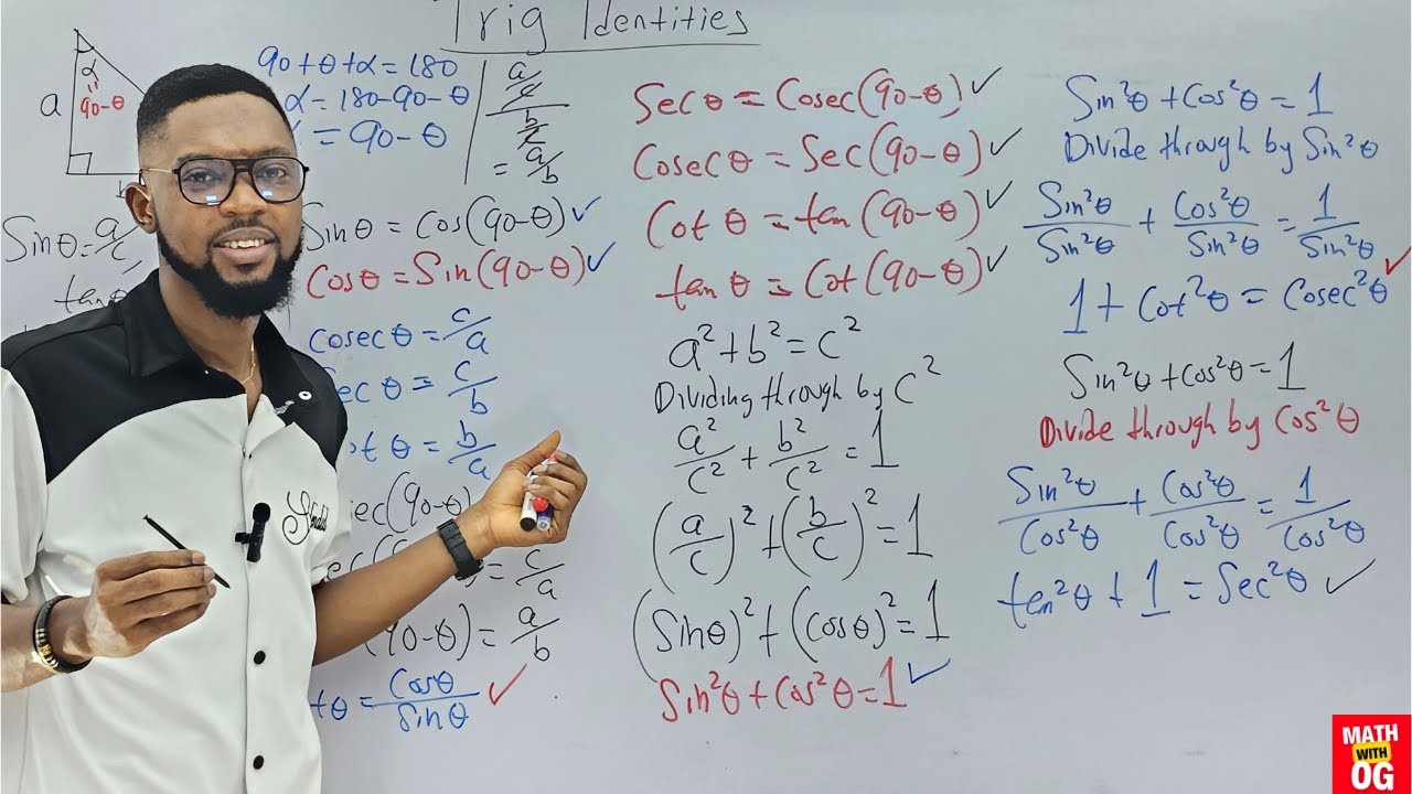 Trig identities - Everything you need to know