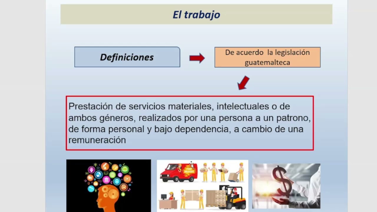 5. Clase de derecho y economia del (21/feberero/2026)