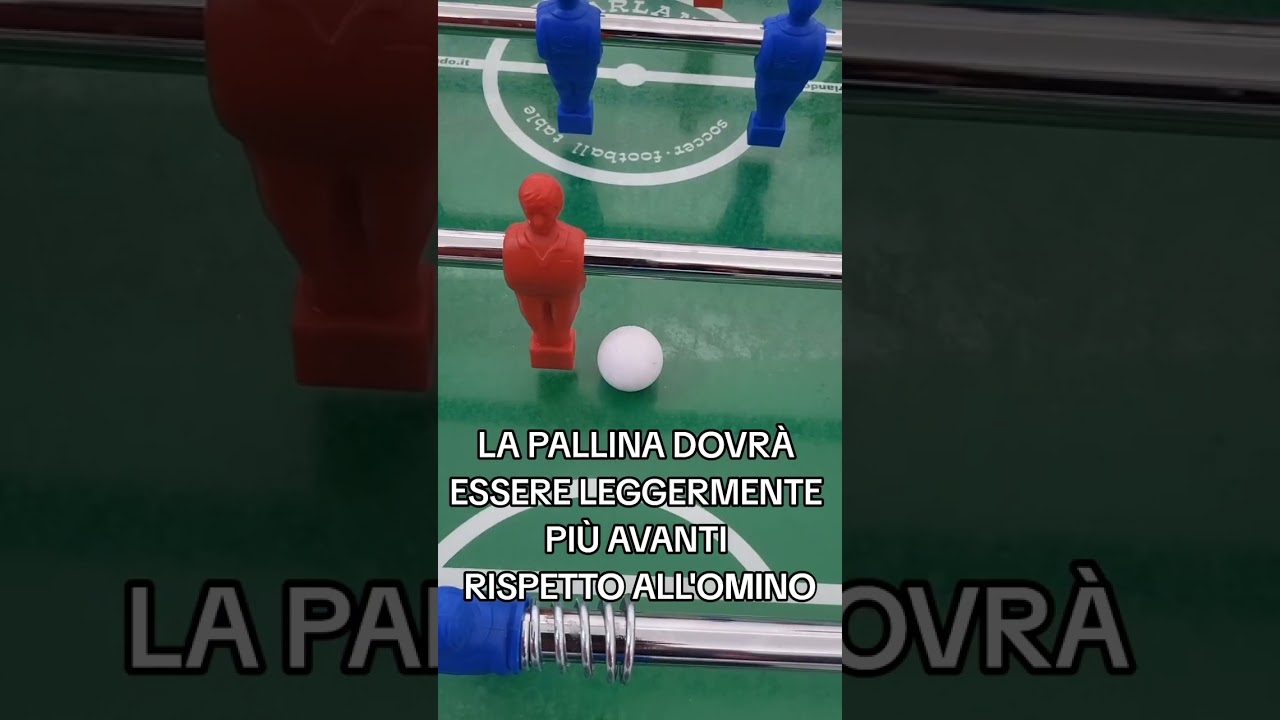 Tutorial  Frusta.