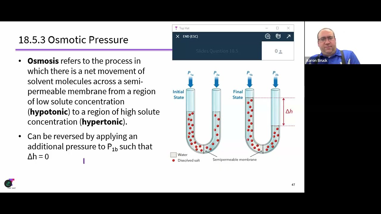 Solutions and Solids, part 4: Finishing Colligative Properties