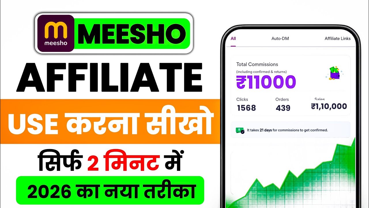 Meesho Affiliate Account kaise banaye | Meesho Affiliate Marketing