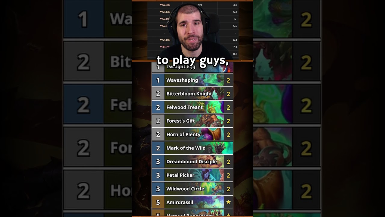 🔥 TOP 5 BEST Cataclysm Decks RIGHT NOW! 🃏
