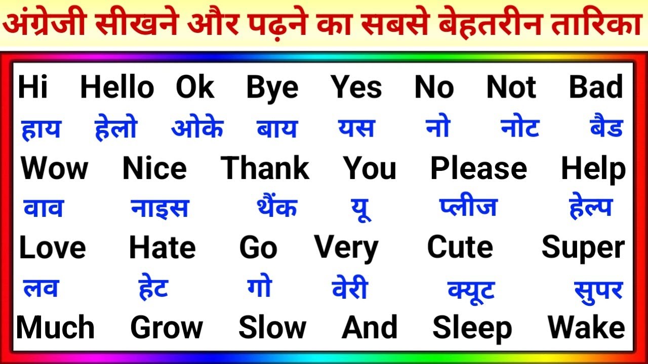 English Polna padhna kaise sikhe | How to learn english from Zero | English Speaking course