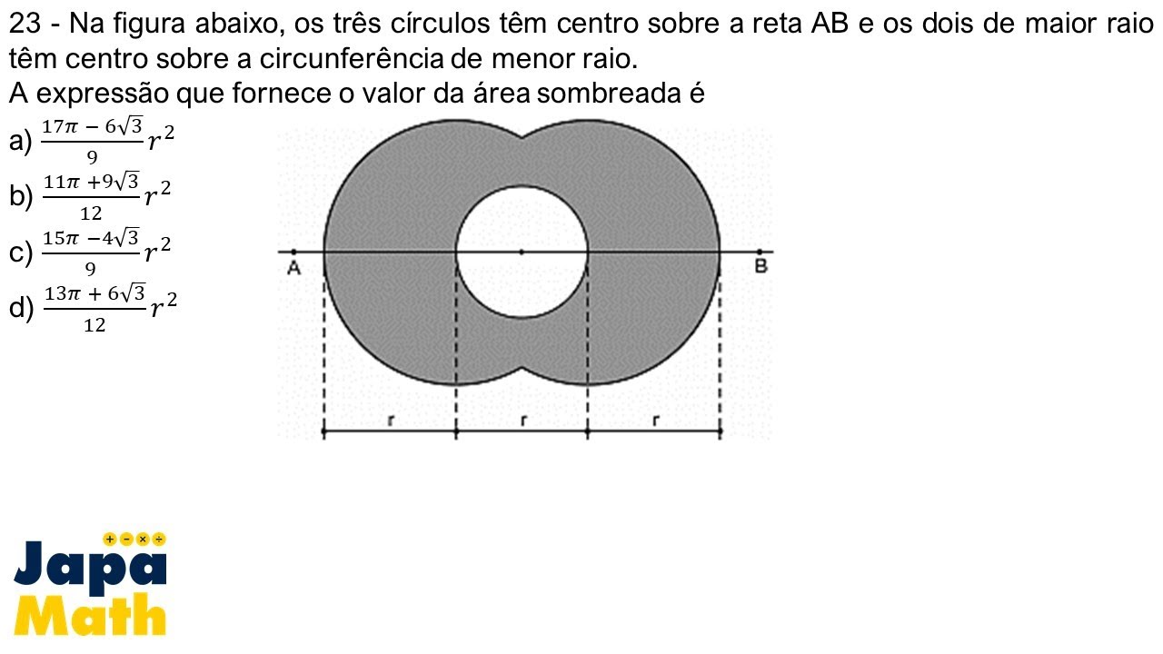Prova Resolvida AFA(2013 - 2014) - Geometria Plana(Áreas)