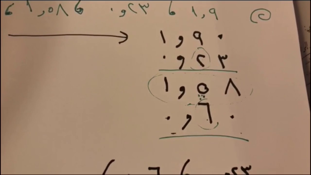ترتيب الأعداد والكسور العشرية للصف الخامس الأبتدائي الفصل الدراسي الأول