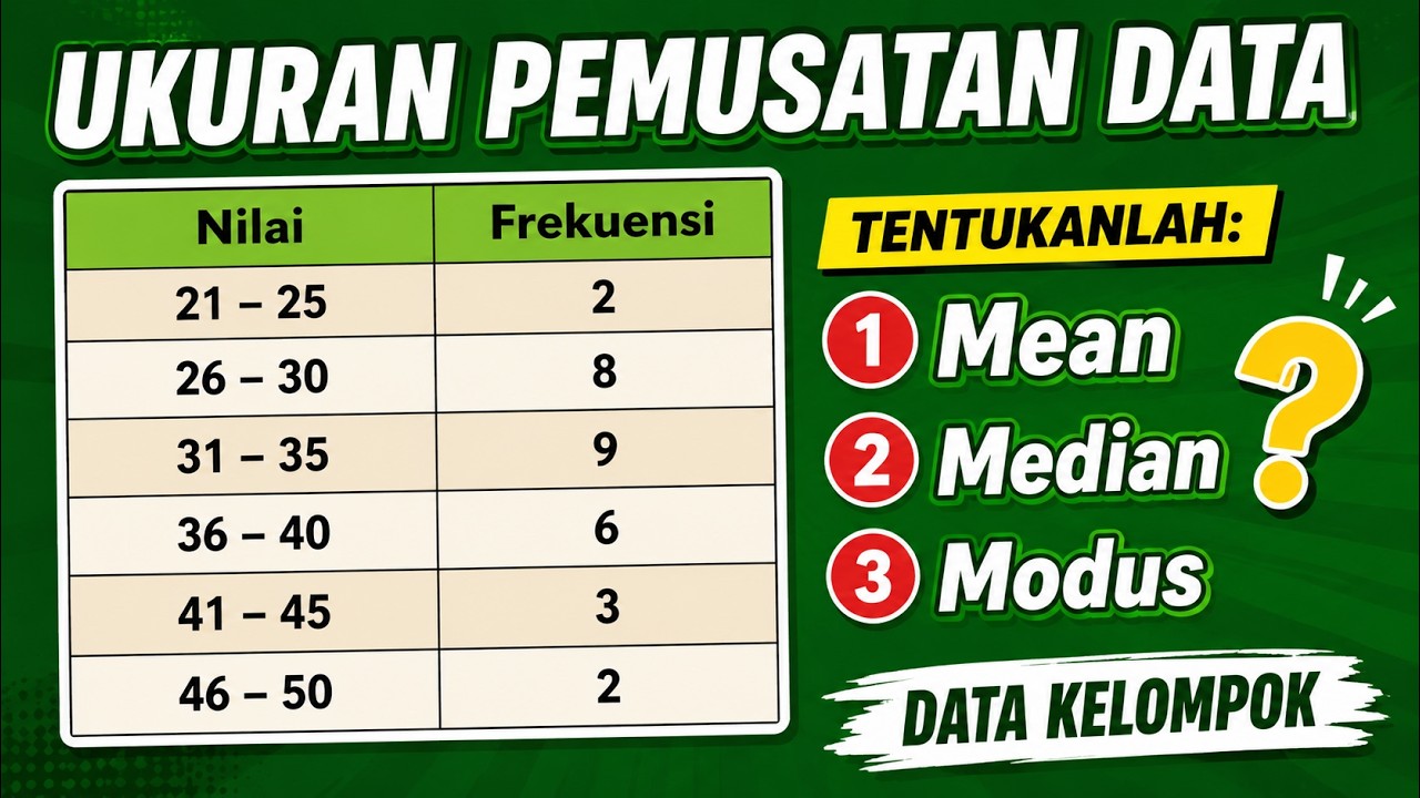 Statistika Jadi Mudah! Mean, Median, dan Modus Data Kelompok Lengkap & Jelas