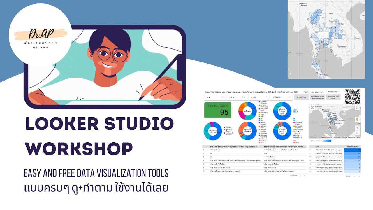 Workshop การสร้างแดชบอร์ด (Dashboard) ด้วย Looker Studio , สอนตั้งแต่ติดกระดุมเม็ดแรก (full version)