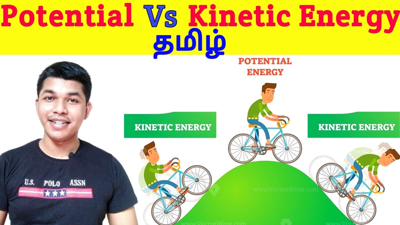 Potential Energy vs Kinetic energy Law of conservation of energy TAMIL SOLVER
