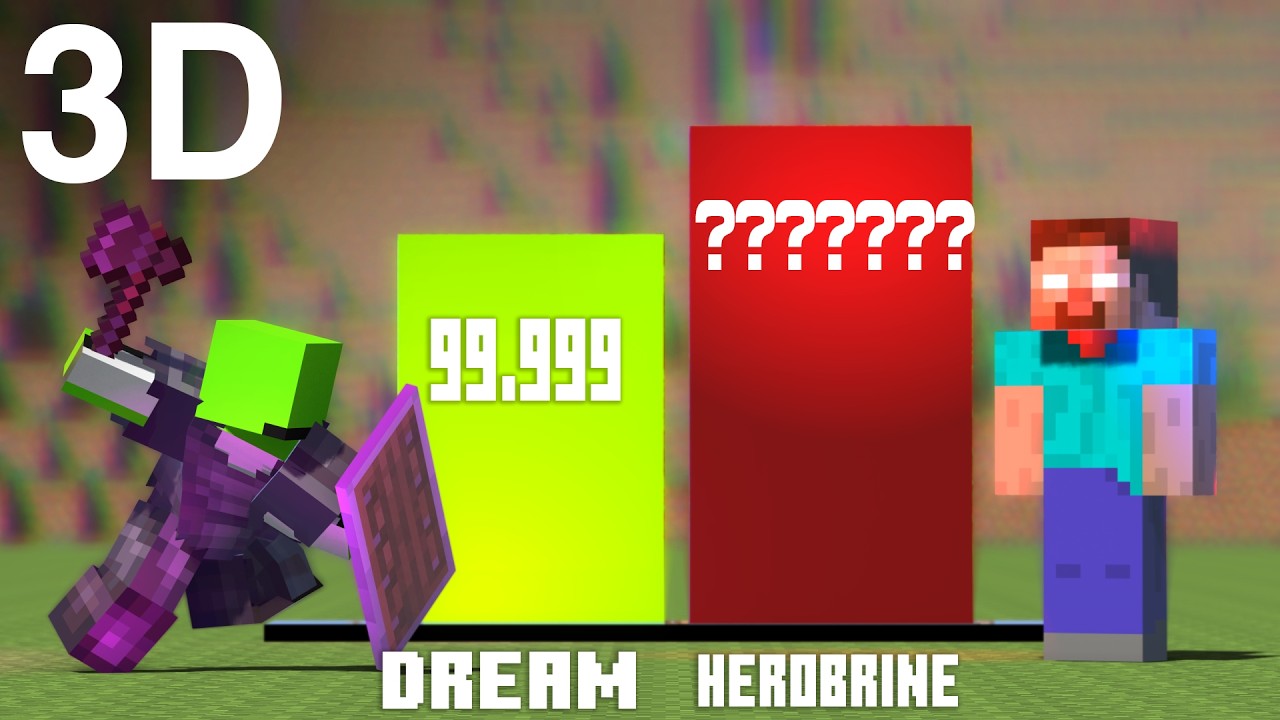 Мечта против 15 сильнейших мобов Minecraft — 3D-анимация