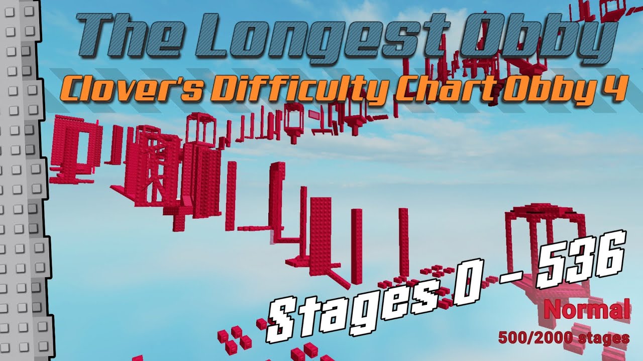 ROBLOX: Clover's Difficulty Chart Obby 4 (Stages 0 - 536)