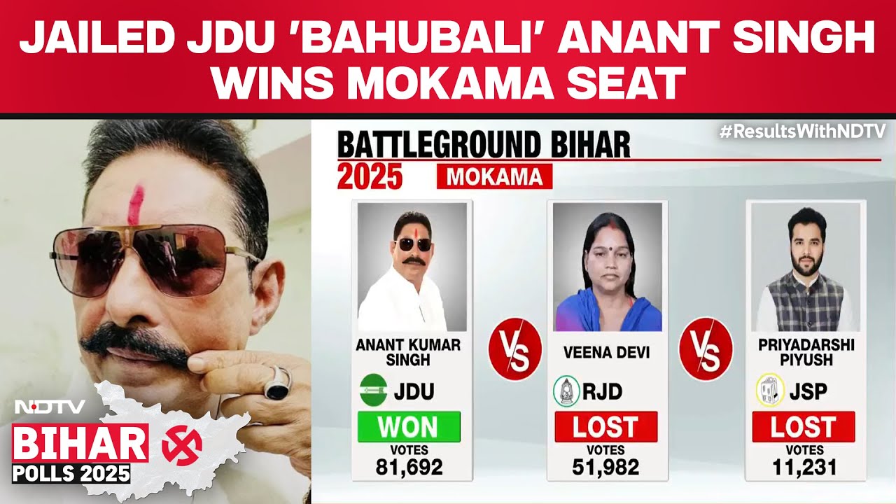 Mokama Election Results | Jailed JDU 'Bahubali' Anant Singh Wins Mokama Seat In Bihar
