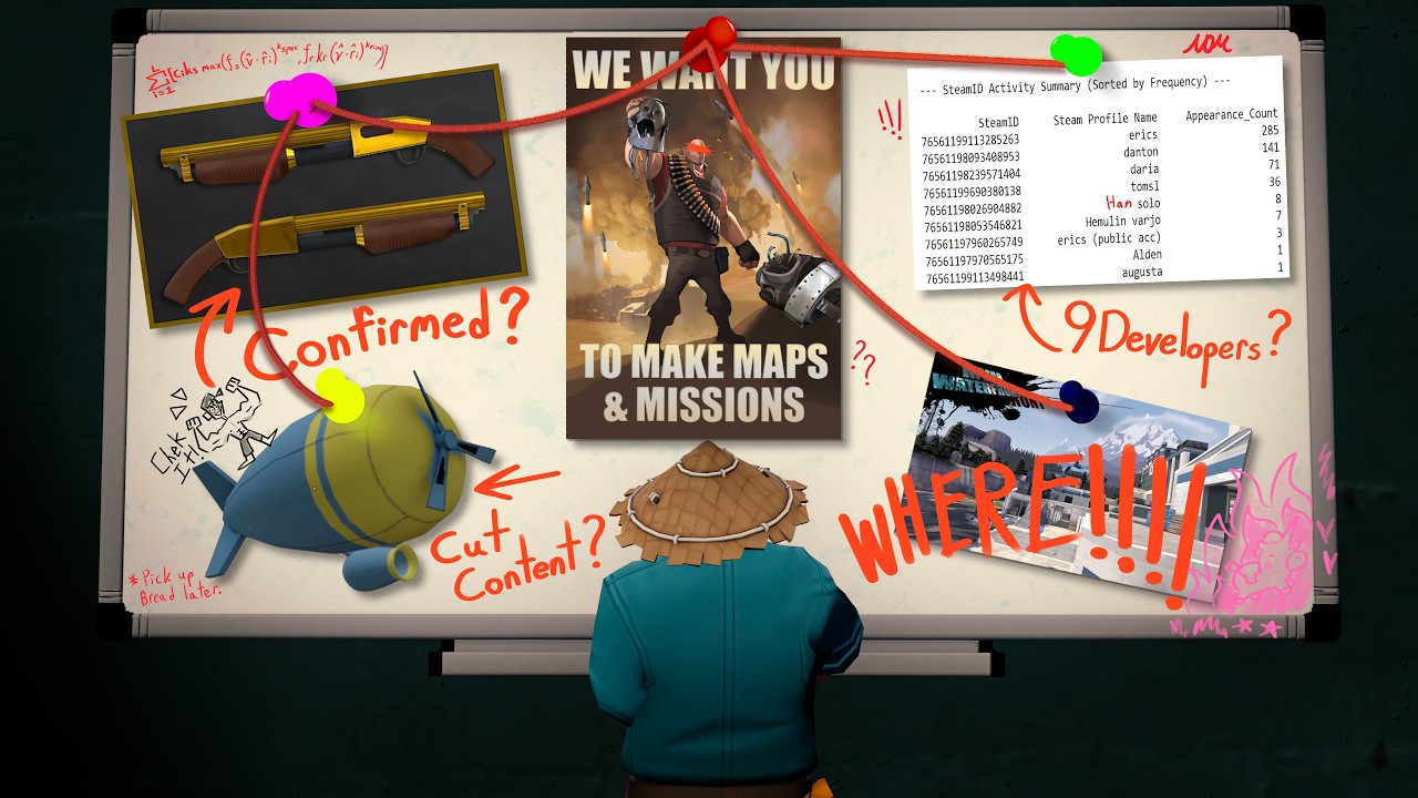 Okay, WHERE Is The MVM Update? [TF2]