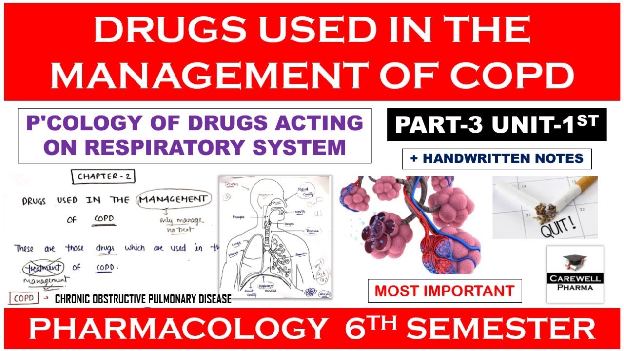 Drugs used in the Management of COPD || Part 3 Unit 1 || Pharmacology 6th sem || Carewell Pharma