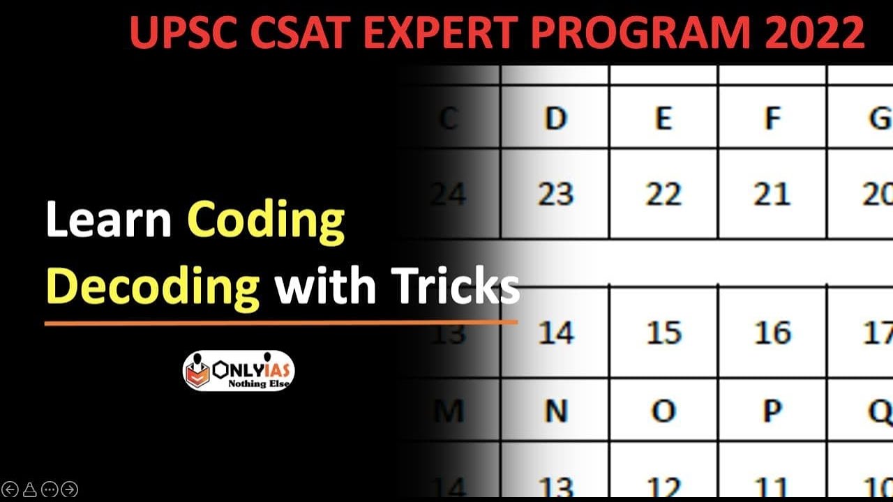 Learn Coding & Decoding with Easy Trick || OnlyIAS CSAT Expert Program 2022