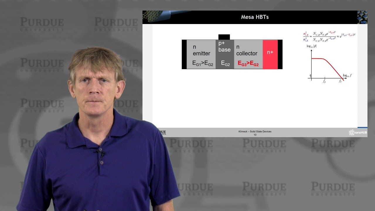 ECE 606 Solid State Devices L27.1: Heterojunction Bipolar Transistor - Applications, Concept, etc.