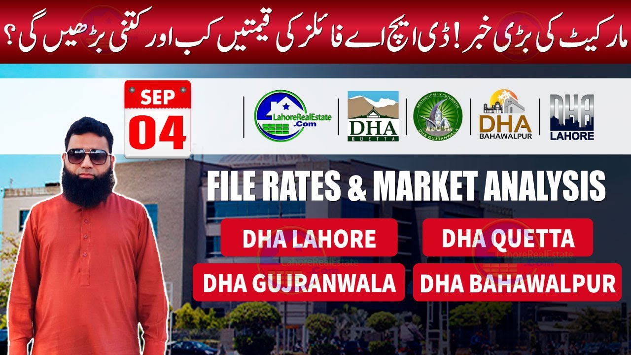 DHA Quetta Files Rates: Complete Market Analysis & Future Prediction
