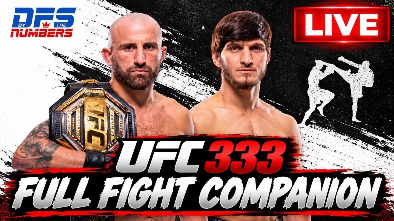 UFC 333 Alexander Volkanovski vs Movsar Evloev Full Fight Companion & Play by Play