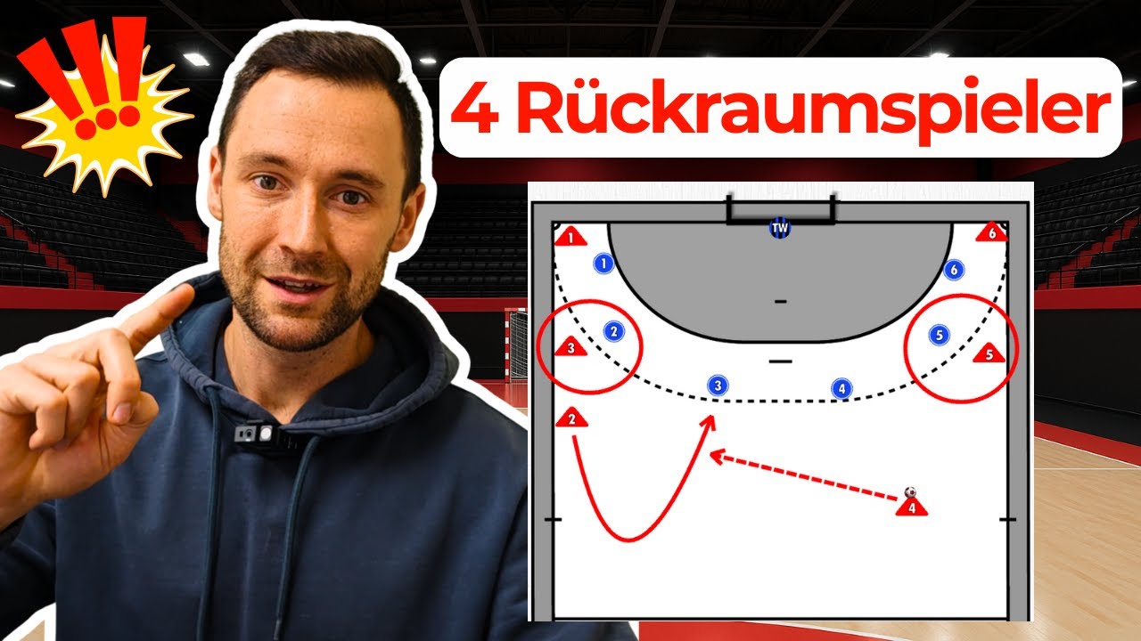 Spielzug: Jugo mit 4 Rückraumspielern (Leerkreuzen)