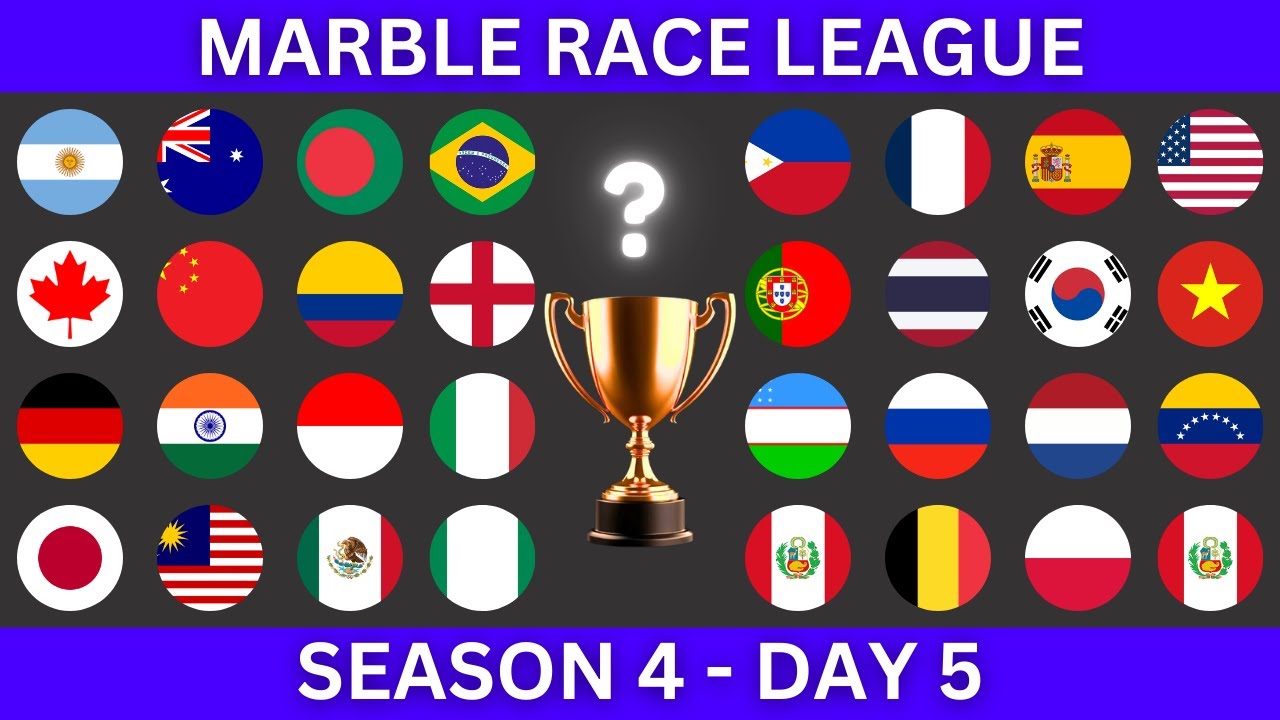 Marble Race League Season 4 Day 5 Marble Race in Algodoo