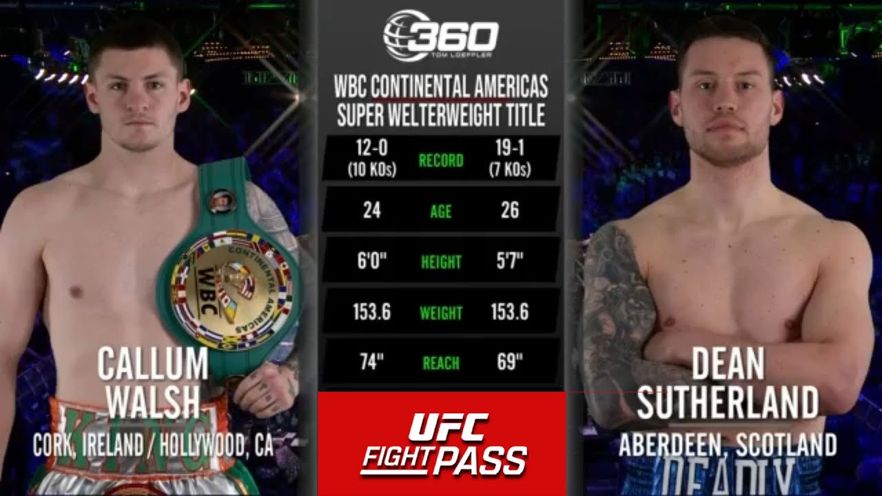 Hollywood Fight Nights: Callum Walsh vs Dean Sutherland | March 16, 2025