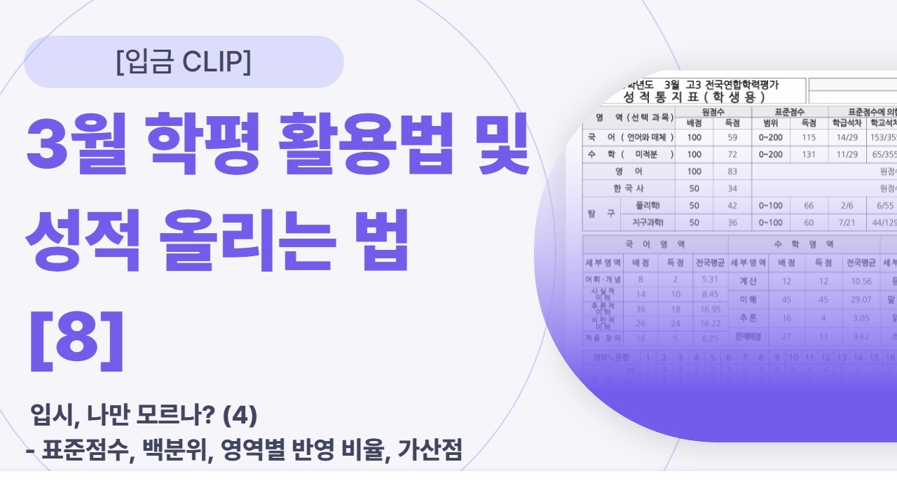 [입.금CLIP] 그래서 3월 학평은 어떻게 활용해야 할까요? [8]- 입시, 나만 모르나? (4)- 표준점수, 백분위, 영역별 반영 비율, 가산점