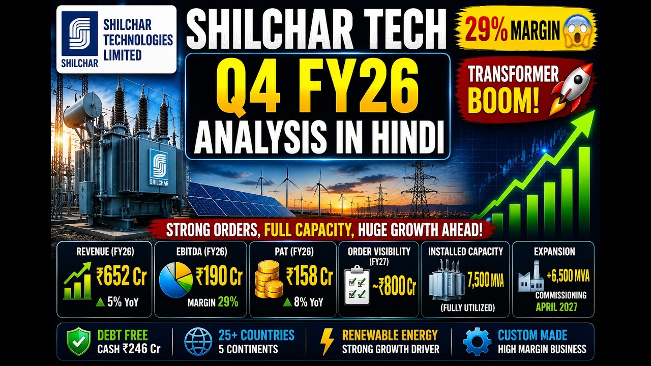 Shilchar Technologies Limited: 14,000 MVA Expansion 🚀 Q4FY26 Deep Dive