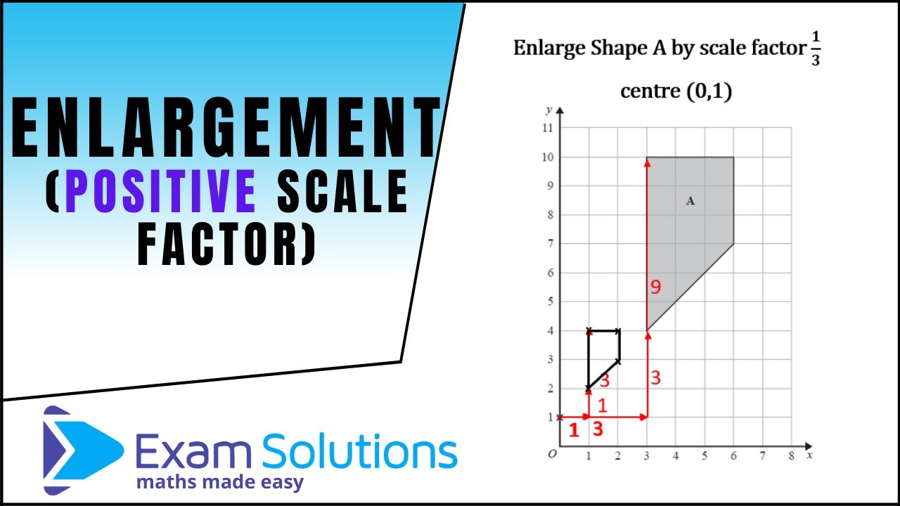 How to do Enlargements (positive scale factor) the easiest way |GCSE Maths Level 4-6| ExamSolutions