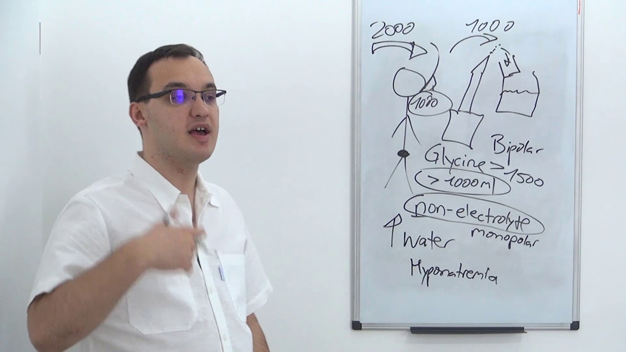 Hyponatremia: Causes: After operation (e.g. TURP, Hysteroscopy)