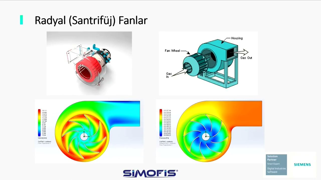 Radyal Fan Tasarımı ve Optimizasyonu Web Semineri